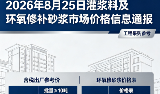 清河2026年8月25日灌浆料及环氧修补砂浆市场价格信息通报